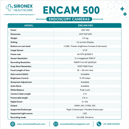 ENCAM 500 FULL HD ENDOSCOPY CAMERA SYSTEM 1080P 60 FPS