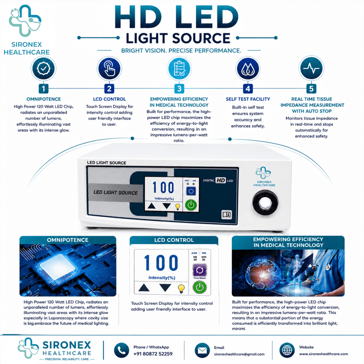 HD-LED Light Source 180W | 5500K High-Power LED for Endoscopy