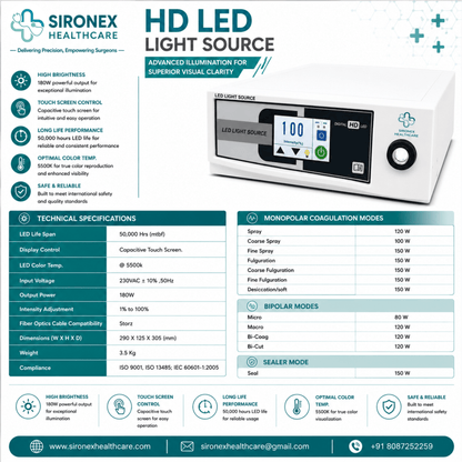 HD-LED Light Source 180W | 5500K High-Power LED for Endoscopy
