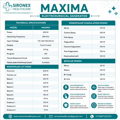 MAXIMA 400W Electrosurgical Unit Monopolar & Bipolar Cautery