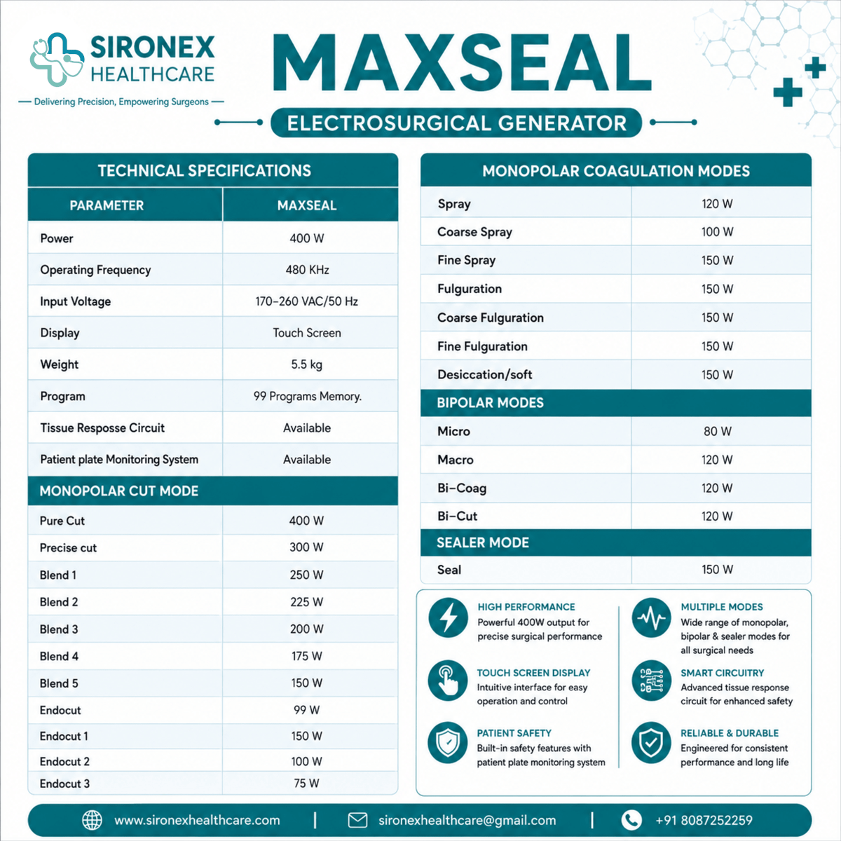 MAXSEAL 400W Electrosurgical Unit Vessel Sealer & Monopolar Bipolar