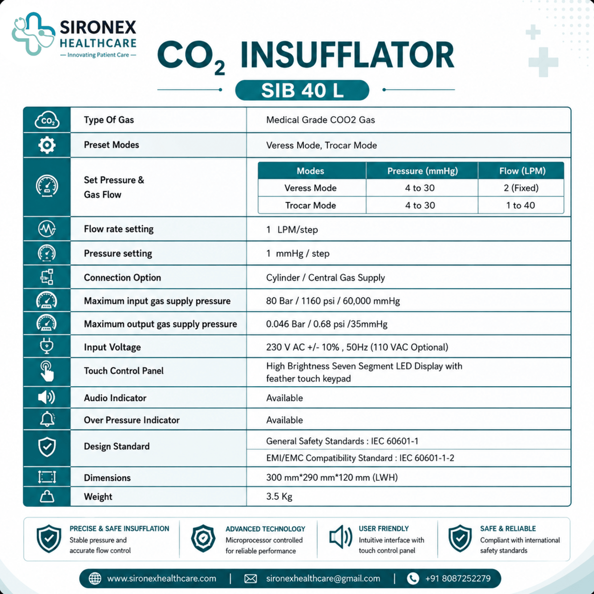 SIB 40 L CO₂ Insufflator (40 LPM) Laparoscopic CO₂ Insufflation System