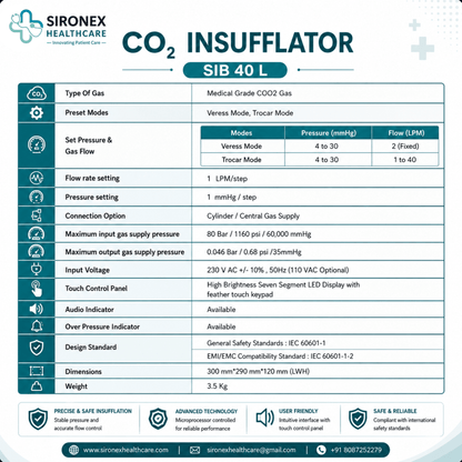 SIB 40 L CO₂ Insufflator (40 LPM) Laparoscopic CO₂ Insufflation System