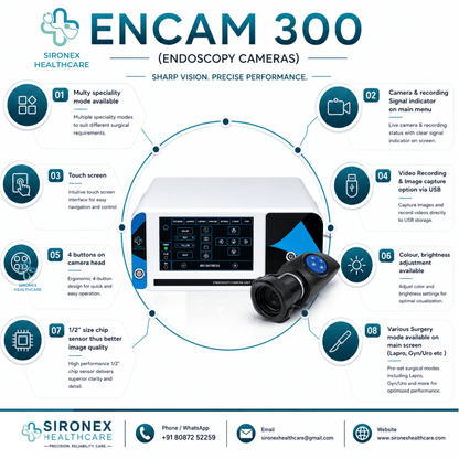 SIRONEX ENCAM 300 1080P Full HD Endoscopy Camera System | 60 FPS